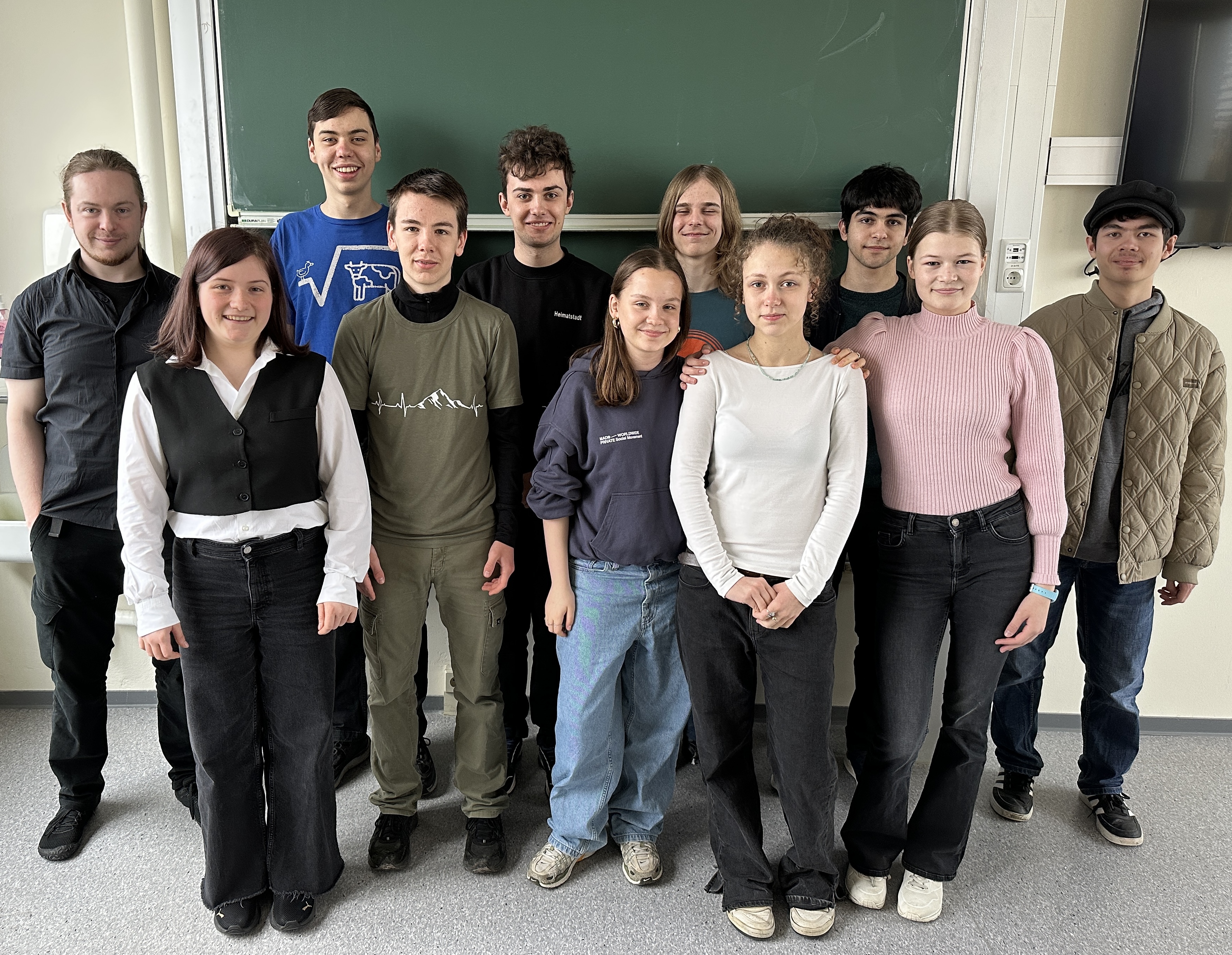 🧮 Erfolge beim Naboj-Wettbewerb (Mathematik)