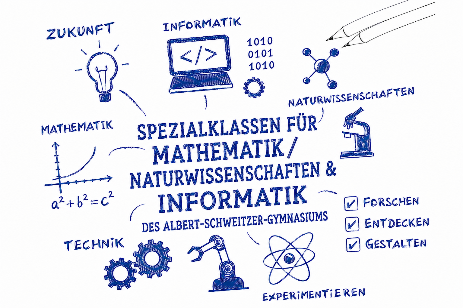 Bewerbung