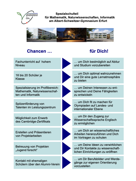 Bewirb dich jetzt für den Spezialschulteil!