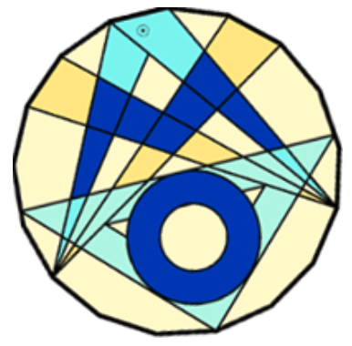 Klasse 10